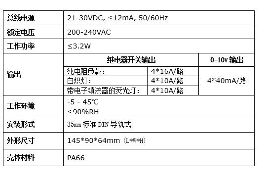 調(diào)光模塊詳情2.png