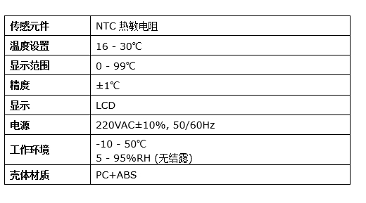 聯(lián)網(wǎng)溫控器詳情2.png