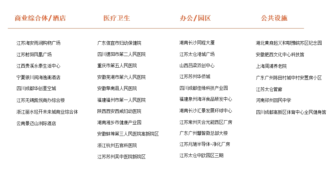 業(yè)績詳情.png